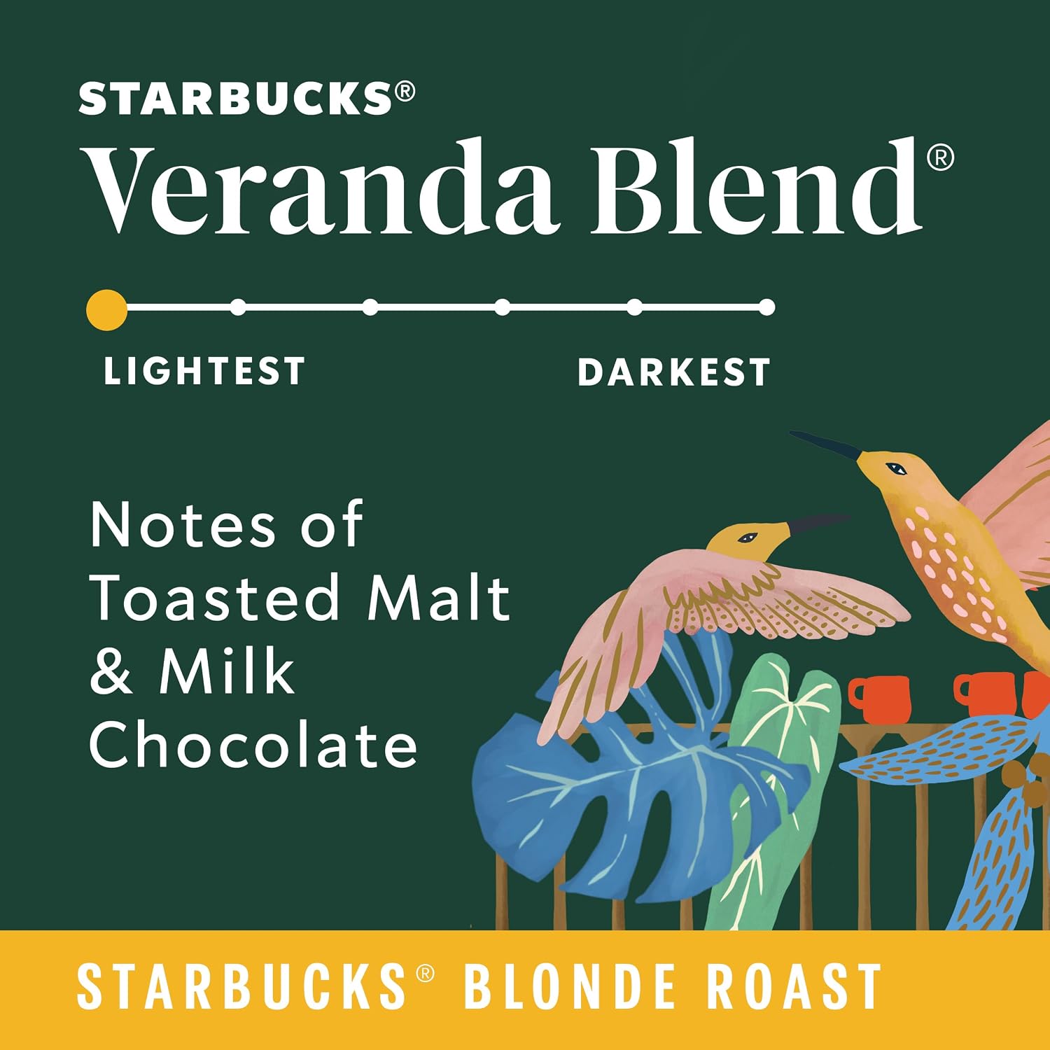 Starbucks K-Cup Coffee Pods, Veranda Blend Blonde Roast, 40 Count