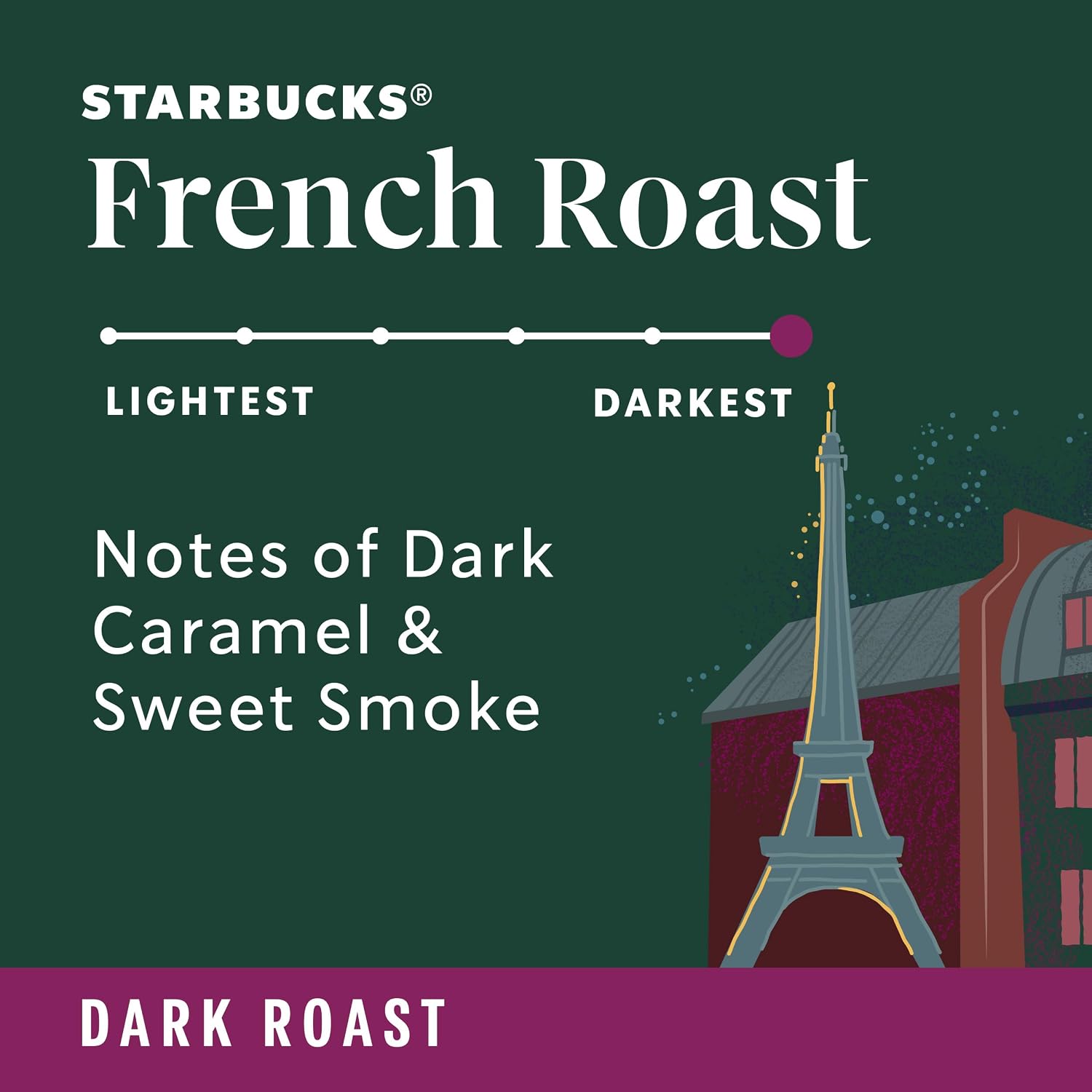 Starbucks Ground Coffee French Roast, 18 oz Bag